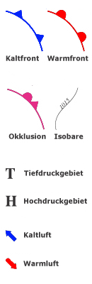 Wetterlage Erklärung